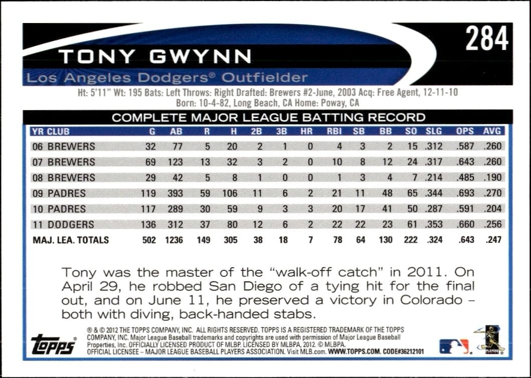 2012 Topps Tony Gwynn Jr. #284 baseball trading card back