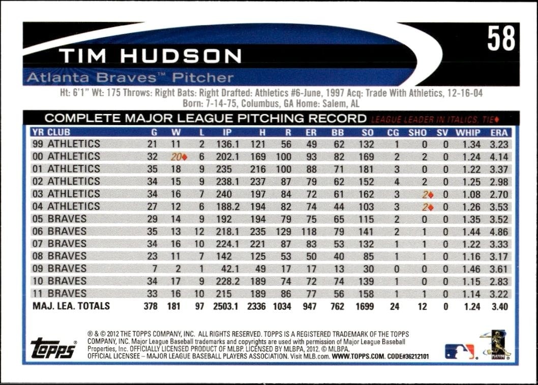 2012 Topps Tim Hudson #58 baseball trading card back
