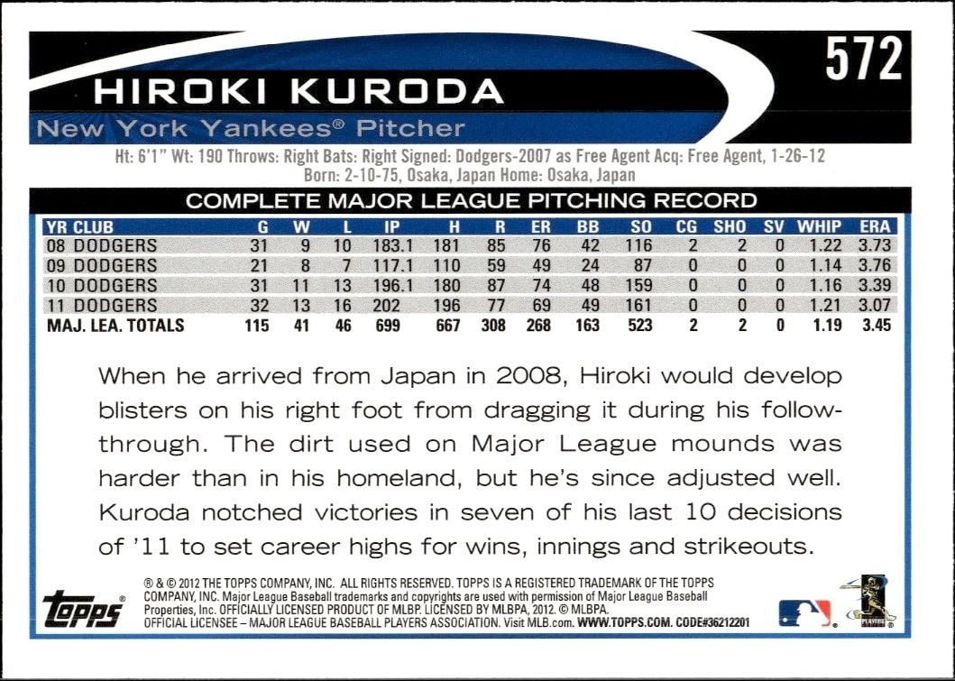 2012 Topps Hiroki Kuroda #572 baseball trading card back