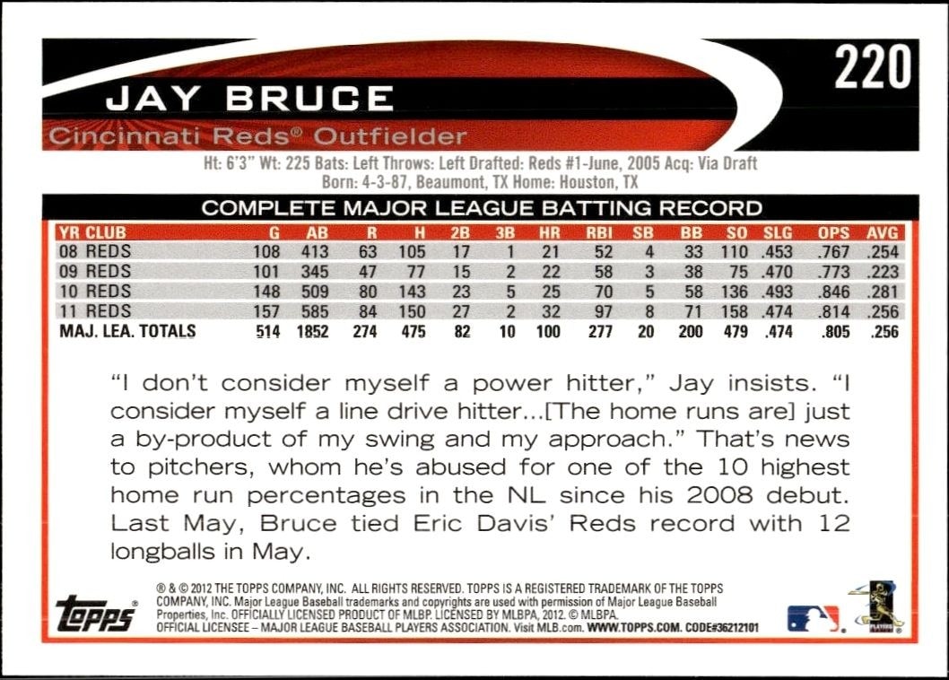 2012 Topps Jay Bruce #220 baseball trading card back