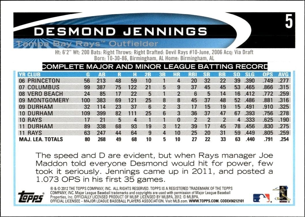 2012 Topps Desmond Jennings #5 baseball trading card back