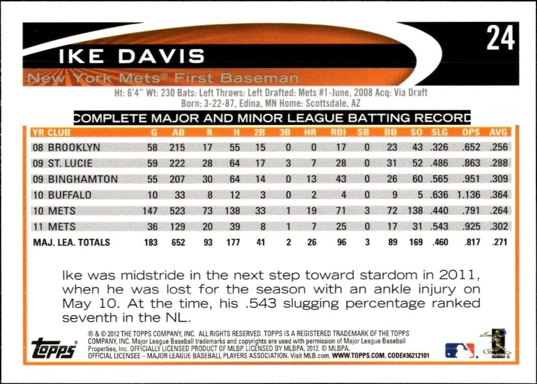 2012 Topps Ike Davis #24 baseball trading card back