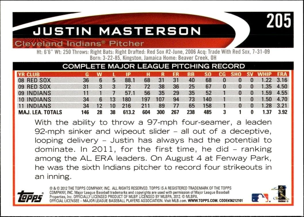 2012 Topps Justin Masterson #205 baseball trading card back
