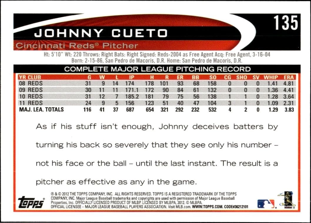 2012 Topps Johnny Cueto #135 baseball trading card back
