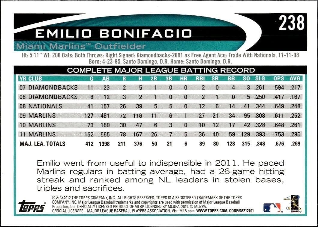 2012 Topps Emilio Bonifacio #238 baseball trading card back