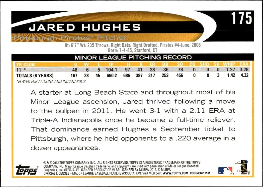 2012 Topps Jared Hughes #175 baseball trading card back