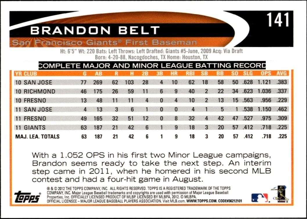 2012 Topps Brandon Belt #141 baseball trading card back