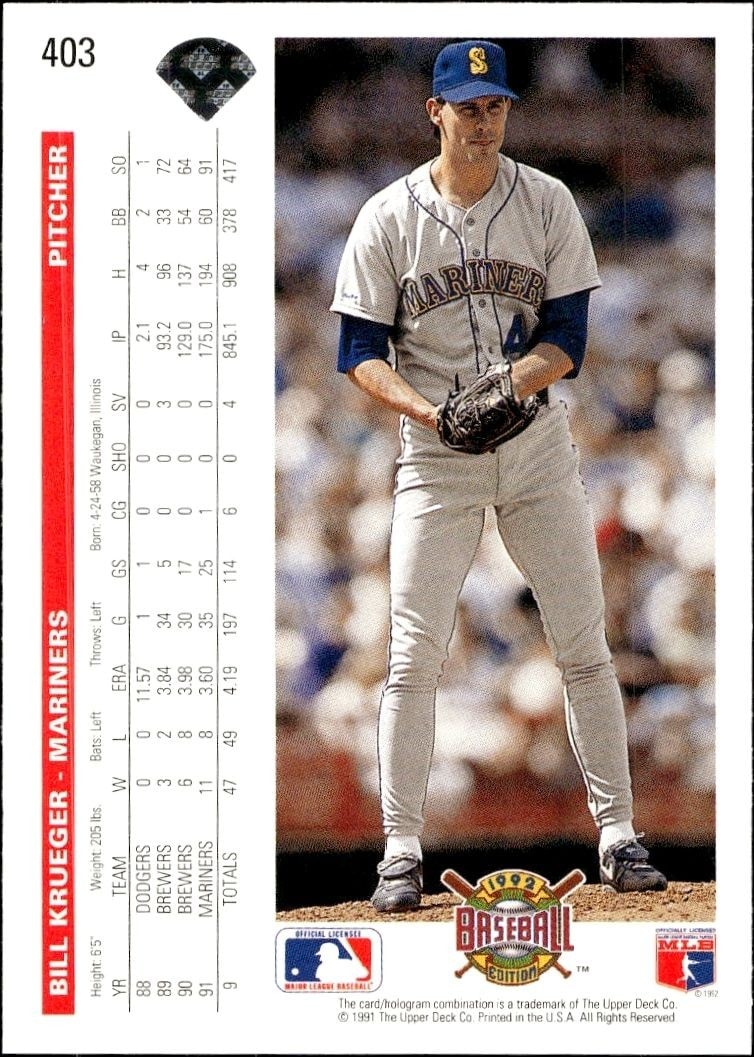 1992 Upper Deck Bill Krueger #403 baseball trading card back