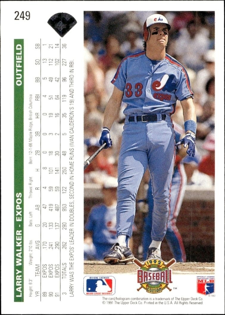 1992 Upper Deck Larry Walker #249 baseball trading card back