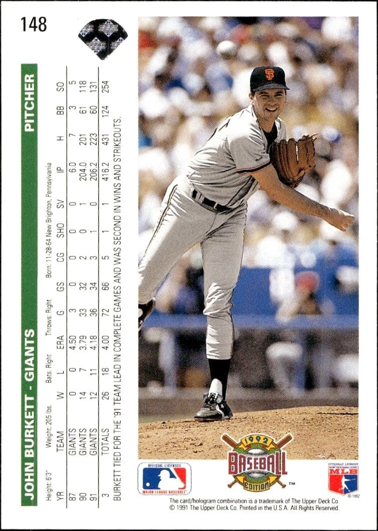 1992 Upper Deck John Burkett #148 baseball trading card back