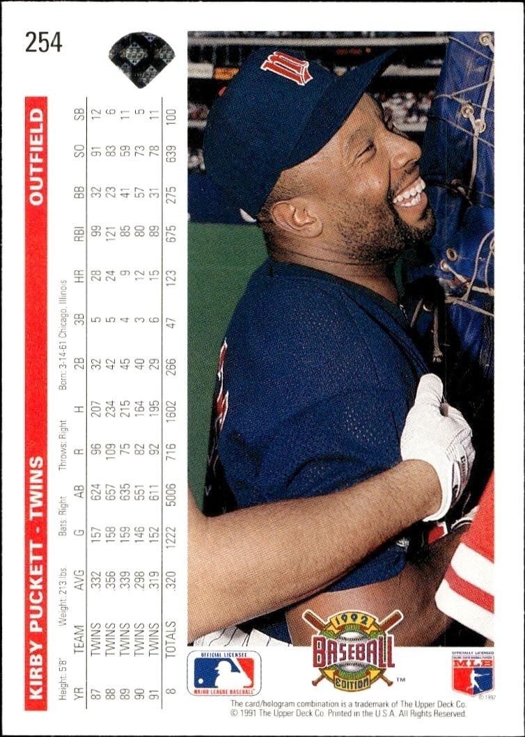 1992 Upper Deck Kirby Puckett #254 baseball trading card back