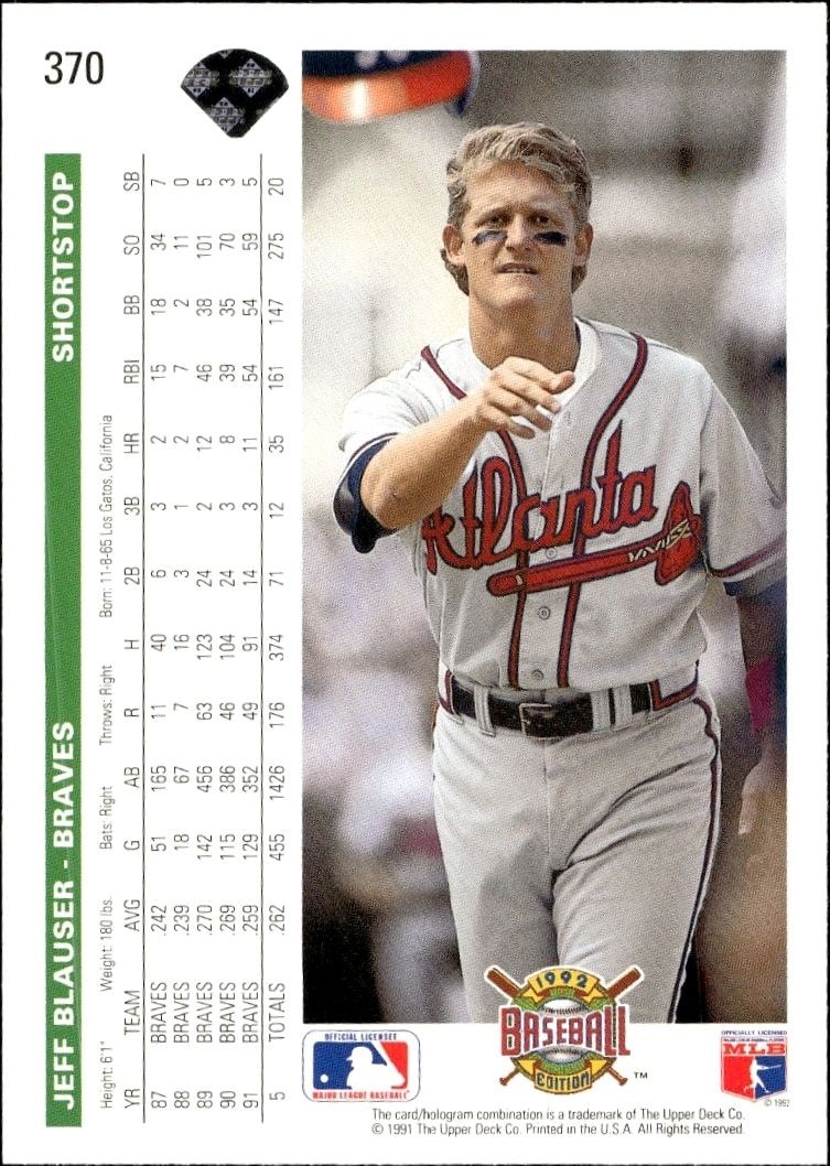 1992 Upper Deck Jeff Blauser #370 baseball trading card back