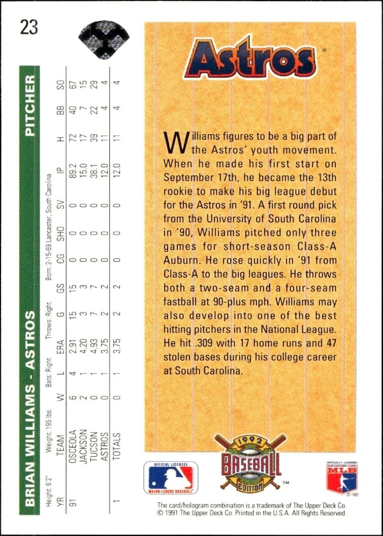 1992 Upper Deck Brian Williams #23 baseball trading card back