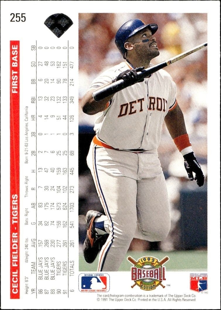1992 Upper Deck Cecil Fielder #255 baseball trading card back