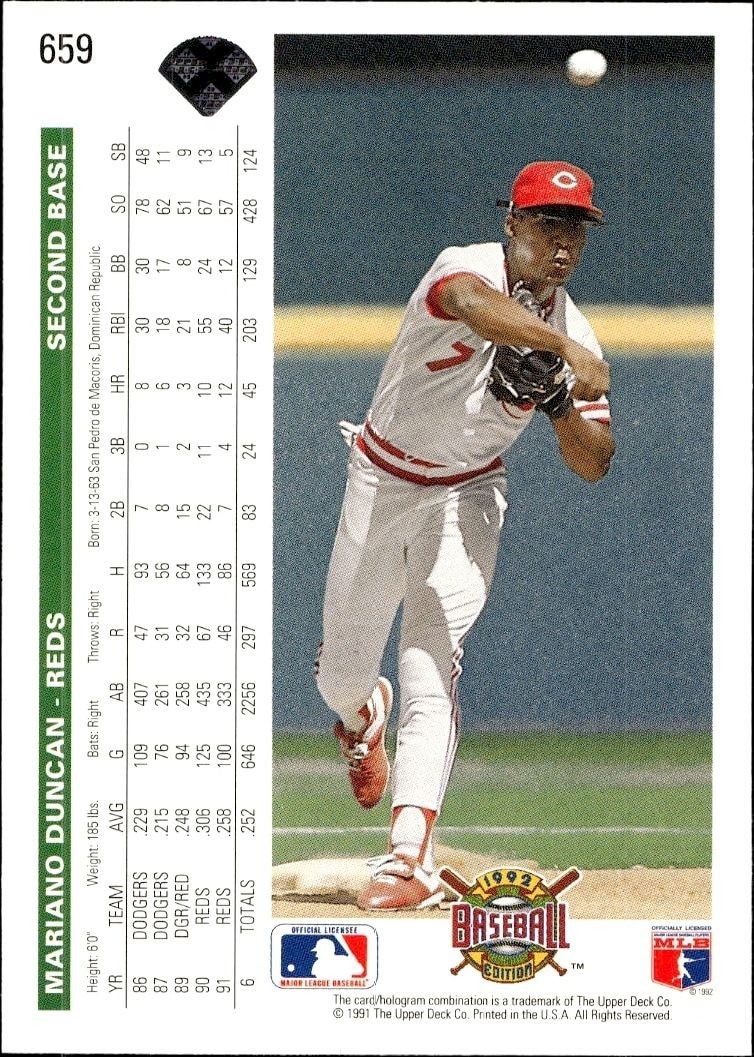 1992 Upper Deck Mariano Duncan #659 baseball trading card back