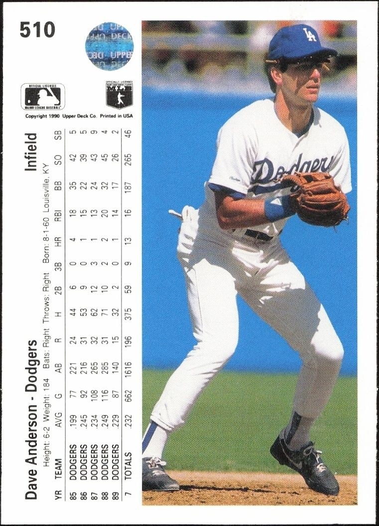 1990 Upper Deck Dave Anderson #510 baseball trading card back