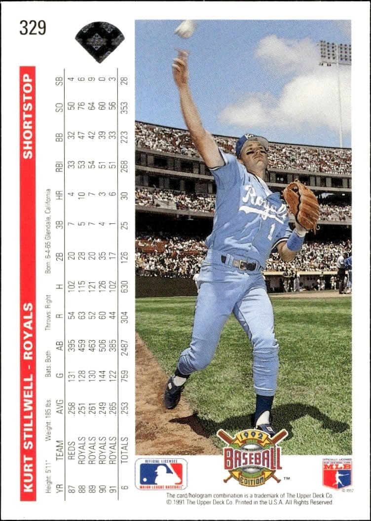 1992 Upper Deck Kurt Stillwell #329 baseball trading card back