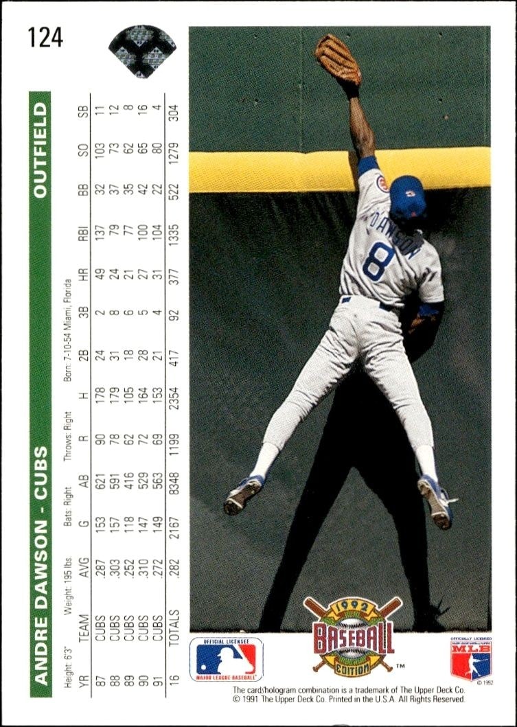 1992 Upper Deck Andre Dawson #124 baseball trading card back