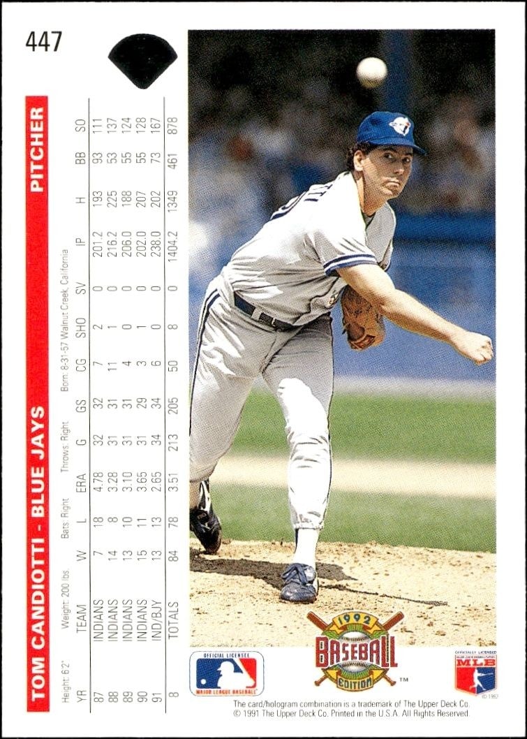 1992 Upper Deck Tom Candiotti #447 baseball trading card back