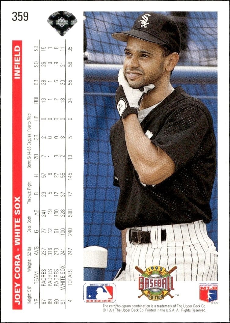 1992 Upper Deck Joey Cora #359 baseball trading card back