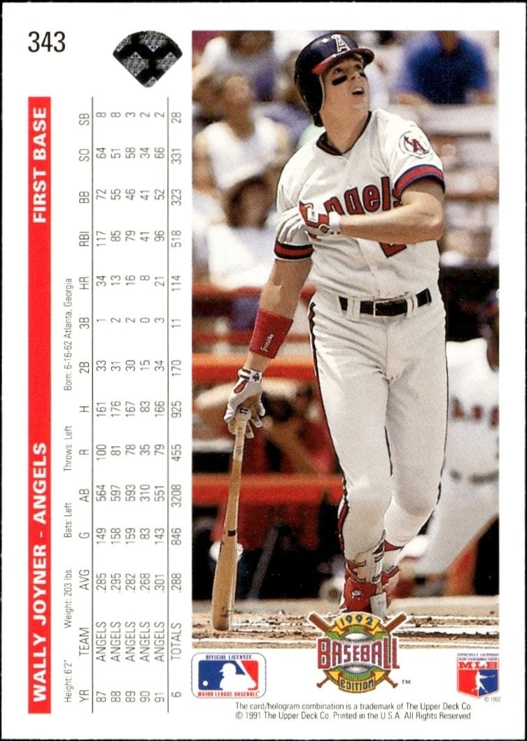 1992 Upper Deck Wally Joyner #343 baseball trading card back