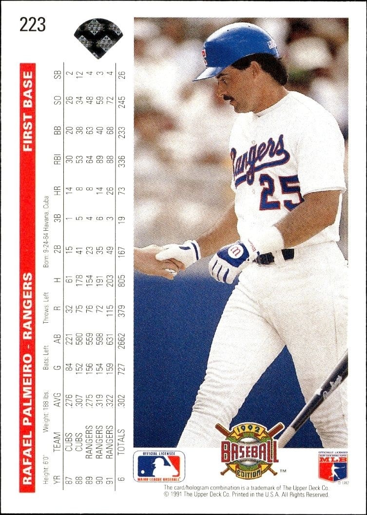 1992 Upper Deck Rafael Palmeiro #223 baseball trading card back