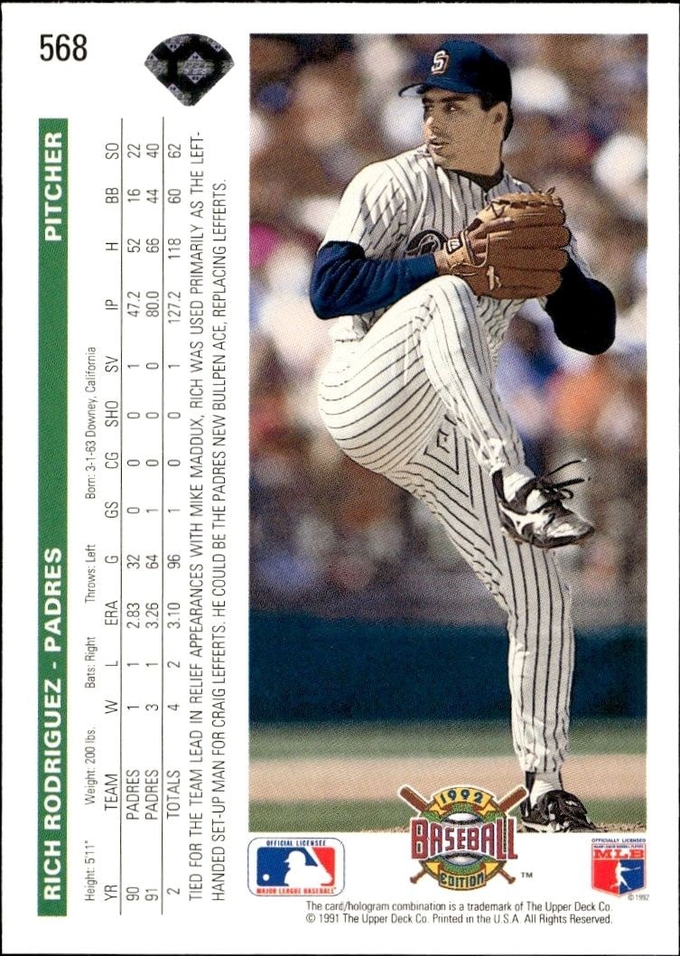 1992 Upper Deck Rich Rodriguez #568 baseball trading card back