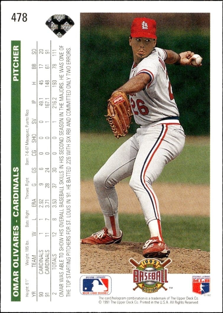 1992 Upper Deck Omar Olivares #478 baseball trading card back