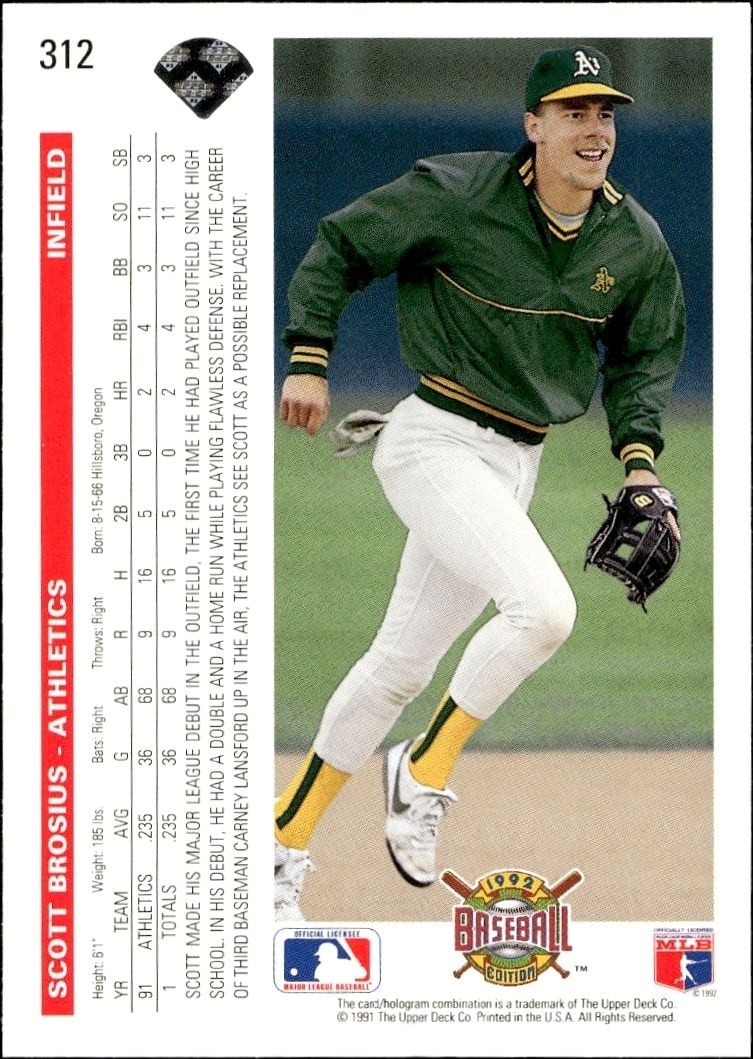 1992 Upper Deck Scott Brosius #312 baseball trading card back
