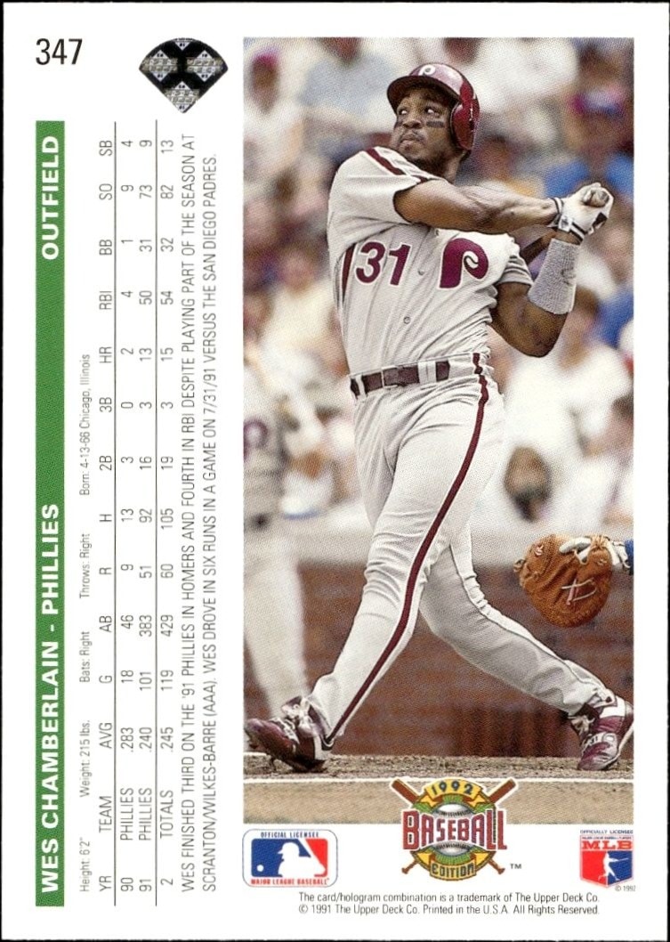 1992 Upper Deck Wes Chamberlain #347 baseball trading card back