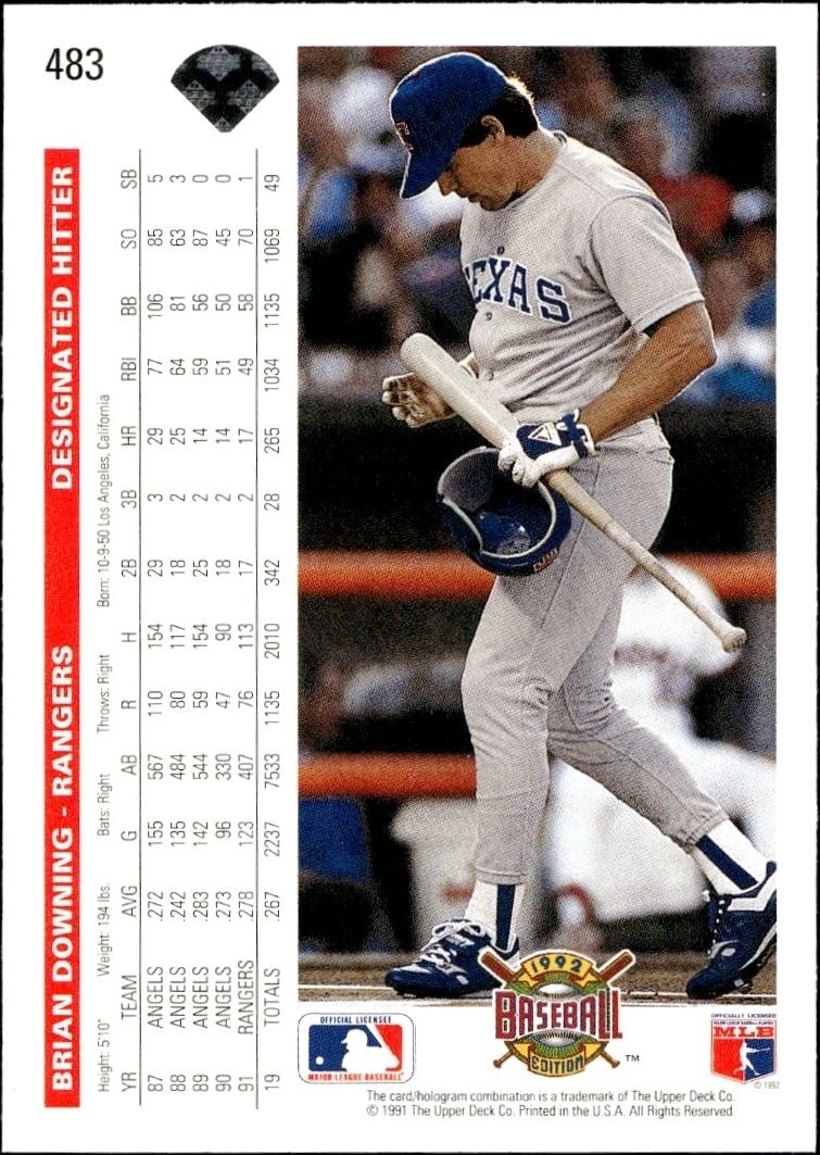 1992 Upper Deck Brian Downing #483 baseball trading card back