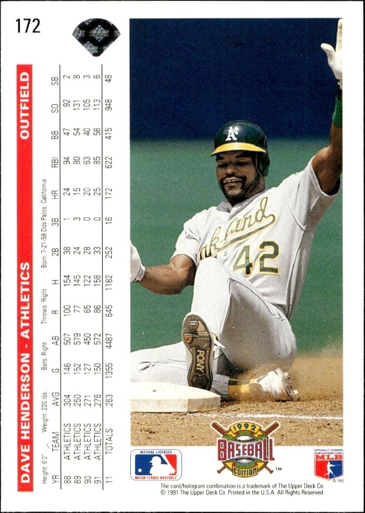 1992 Upper Deck Dave Henderson #172 baseball trading card back