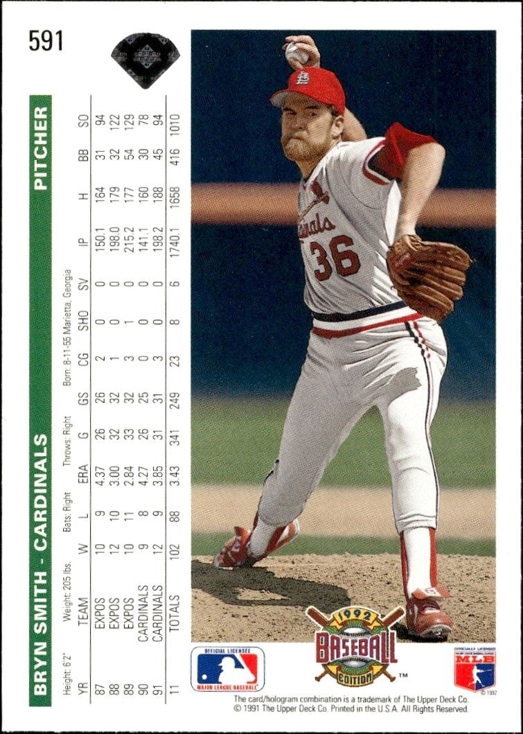 1992 Upper Deck Bryn Smith #591 baseball trading card back