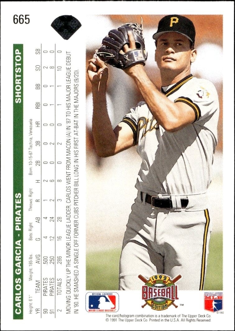 1992 Upper Deck Carlos Garcia #665 baseball trading card back
