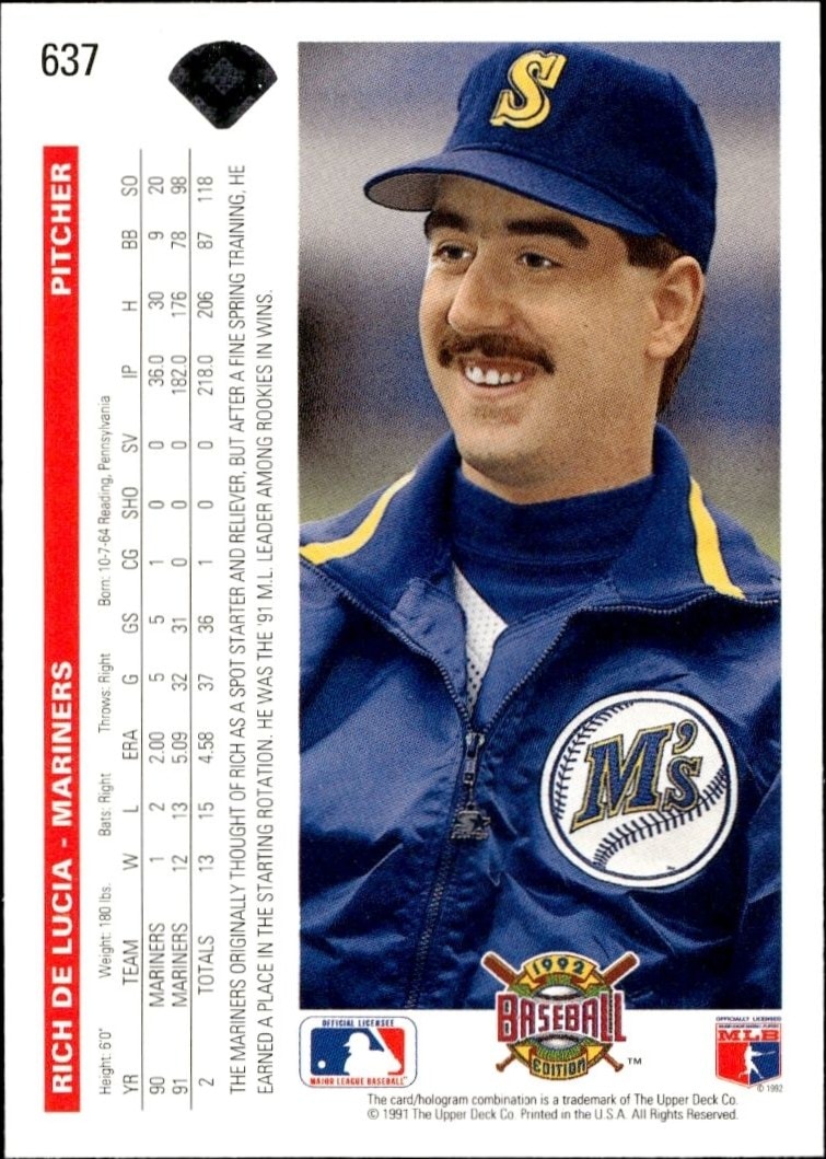1992 Upper Deck Rich DeLucia #637 baseball trading card back