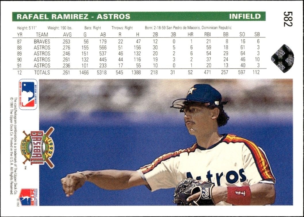 1992 Upper Deck Rafael Ramirez #582 baseball trading card back