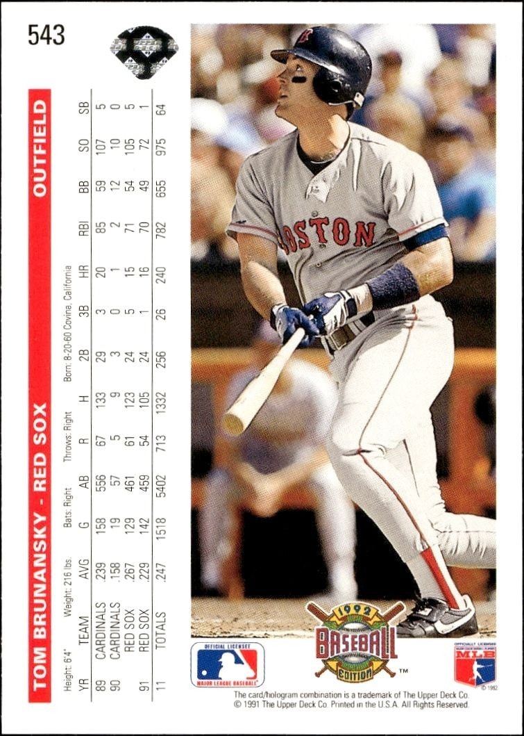 1992 Upper Deck Tom Brunansky #543 baseball trading card back