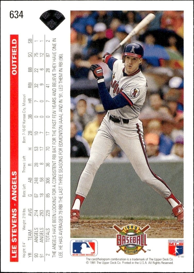 1992 Upper Deck Lee Stevens #634 baseball trading card back