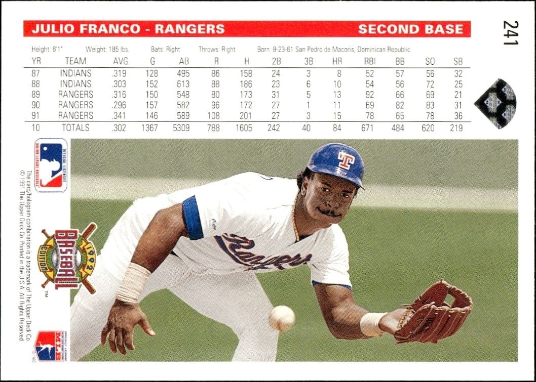 1992 Upper Deck Julio Franco #241 baseball trading card back