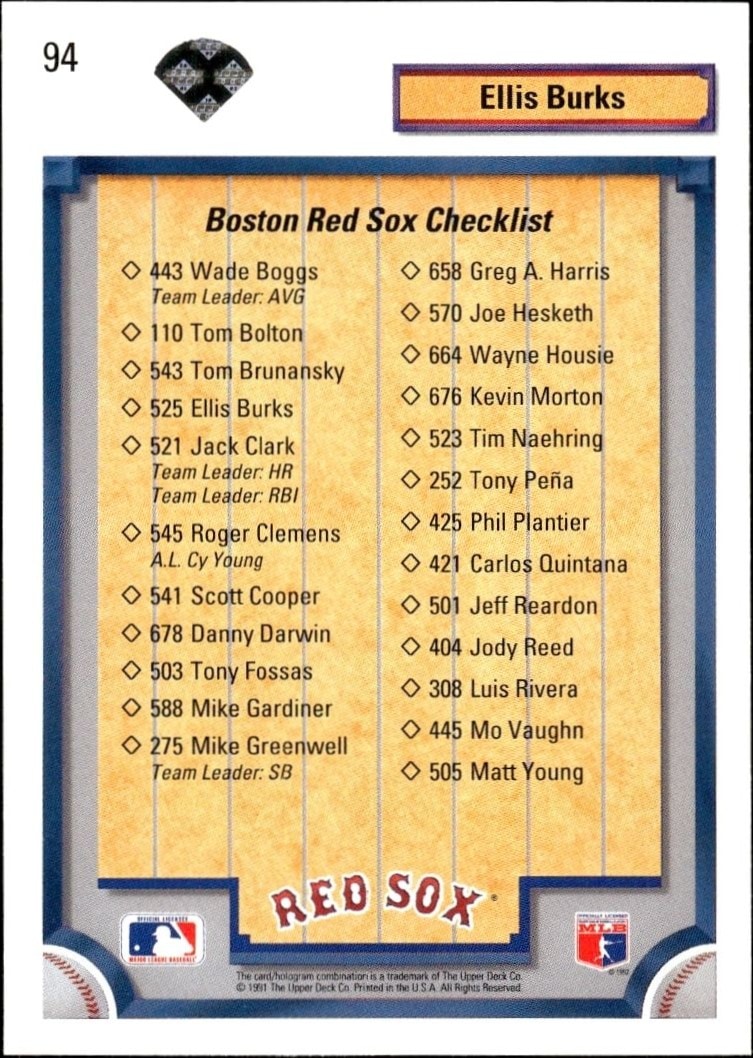 1992 Upper Deck Checklist #94 baseball trading card back