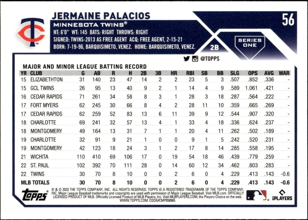 2023 Topps Jermaine Palacios #56 baseball trading card back