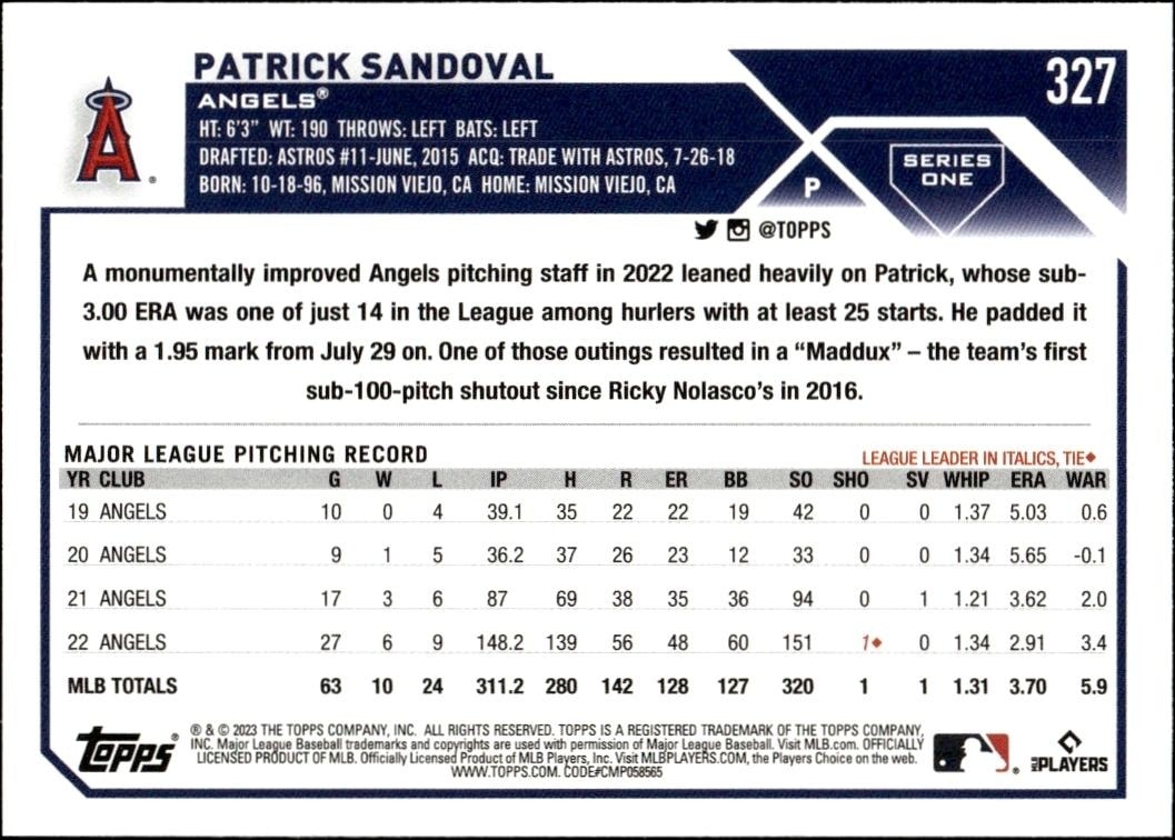 2023 Topps Patrick Sandoval #327 baseball trading card back