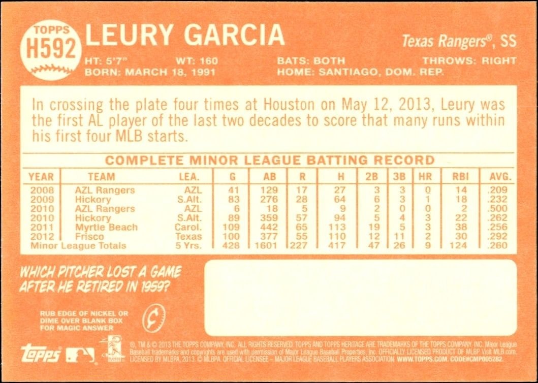 2013 Topps Heritage High Number Leury Garcia #H592 baseball trading card back