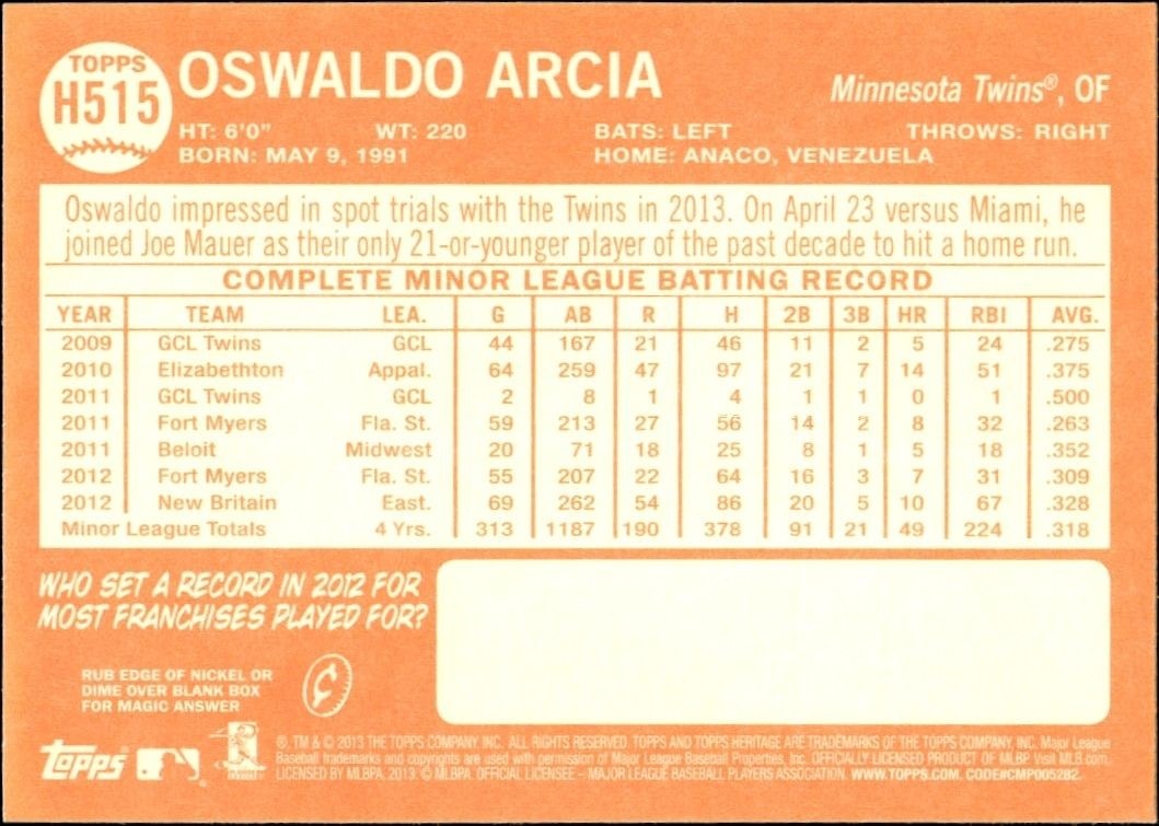 2013 Topps Heritage High Number Oswaldo Arcia #H515 baseball trading card back
