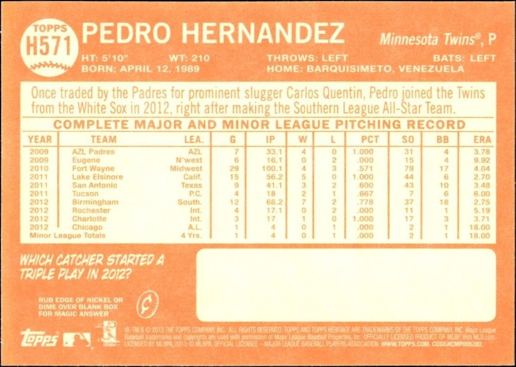 2013 Topps Heritage High Number Pedro Hernandez #H571 baseball trading card back