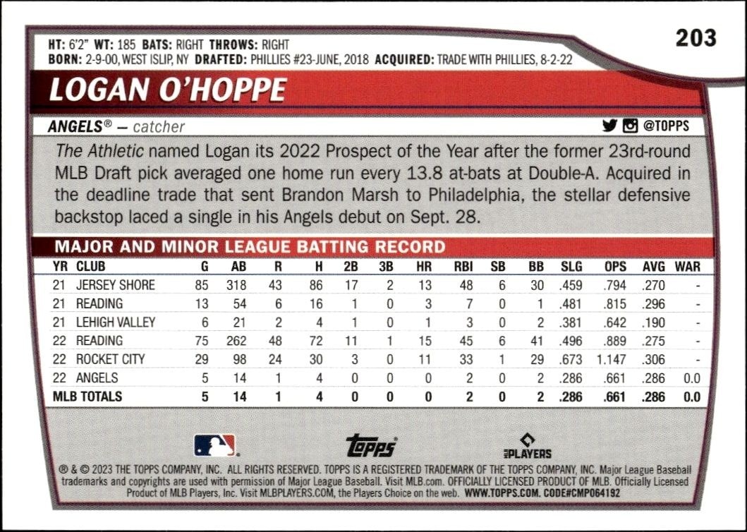 2023 Topps Big League Logan O'Hoppe #203 baseball trading card back