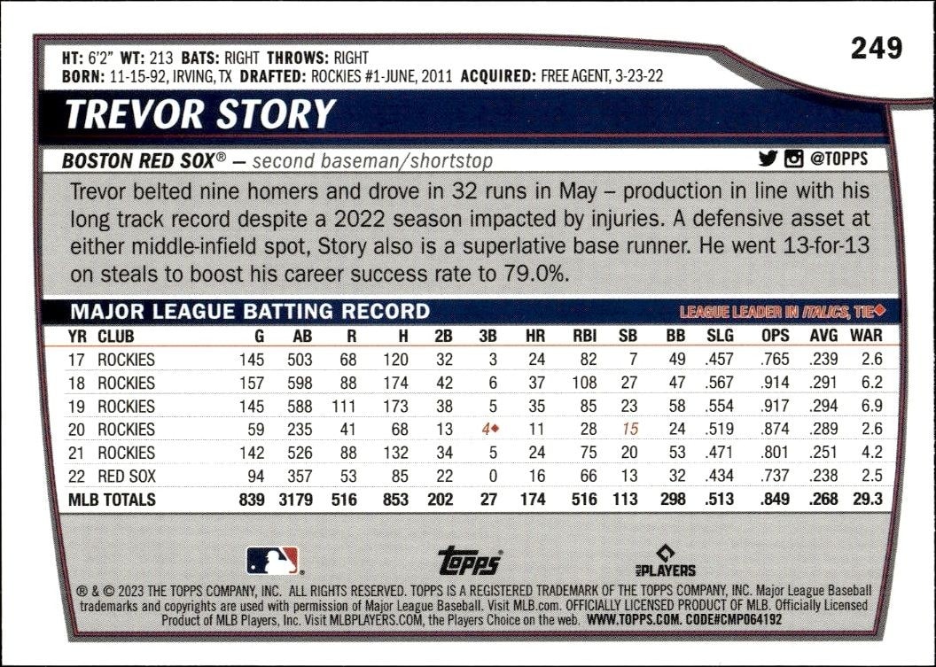 2023 Topps Big League Trevor Story #249 baseball trading card back