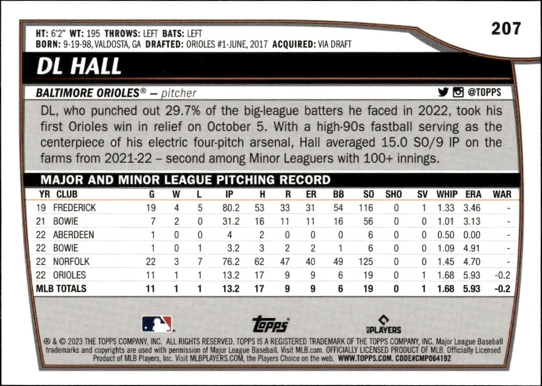 2023 Topps Big League Dl Hall #207 baseball trading card back