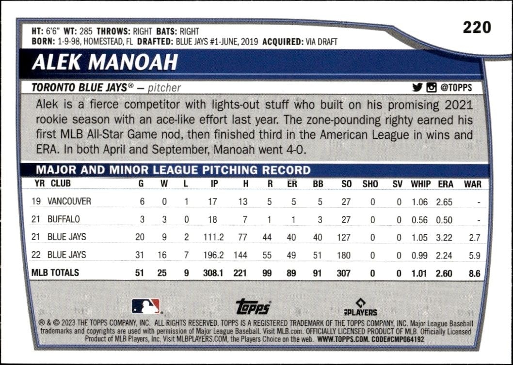2023 Topps Big League Alek Manoah #220 baseball trading card back