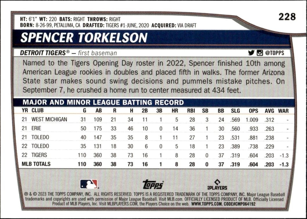 2023 Topps Big League Spencer Torkelson #228 baseball trading card back